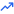 Finance icon