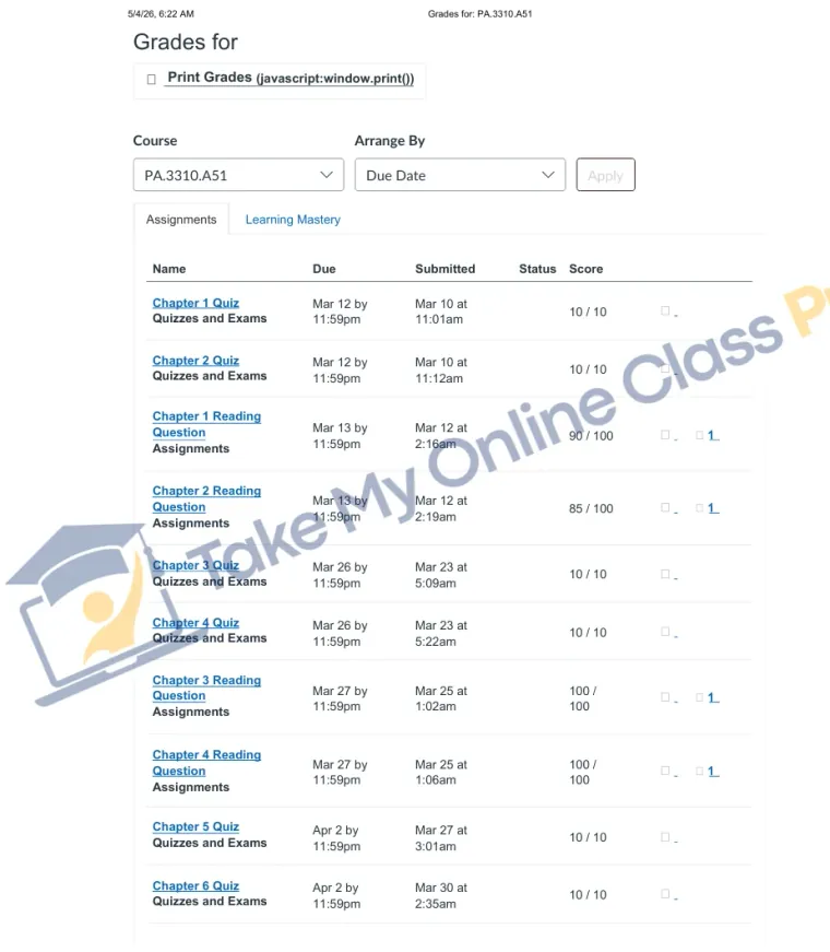 Canvas gradebook for PA.3310 Public Administration showing full quiz and reading scores