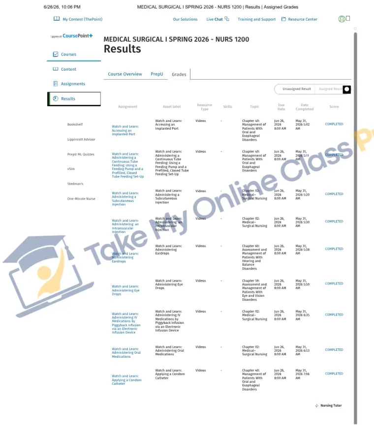 Lippincott CoursePoint results for NURS 1200 Medical Surgical I showing completed modules