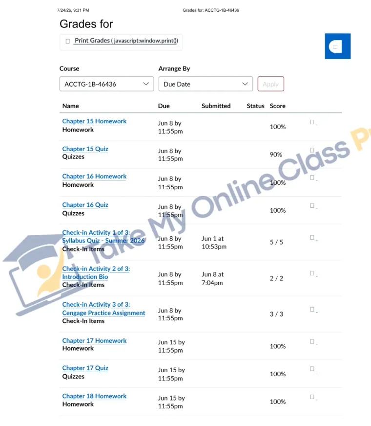 Canvas gradebook for ACCTG-1B Financial Accounting showing full homework and quiz scores